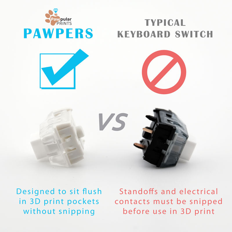Pawpers! Switch for 3D Printed Fidgets