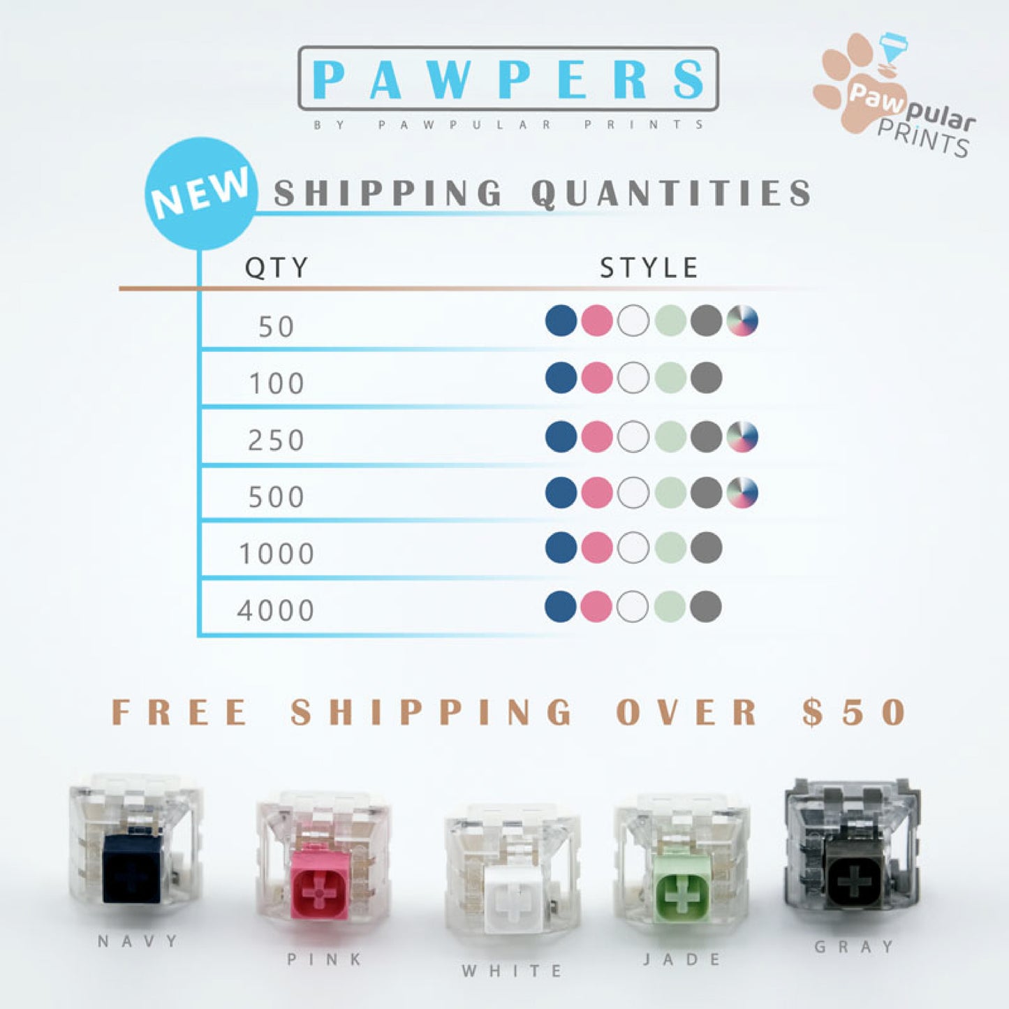Pawpers! Switch for 3D Printed Fidgets