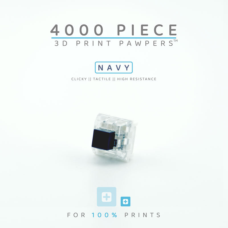 Standard Pawpers™ Clicker for 3D Printed Fidgets!