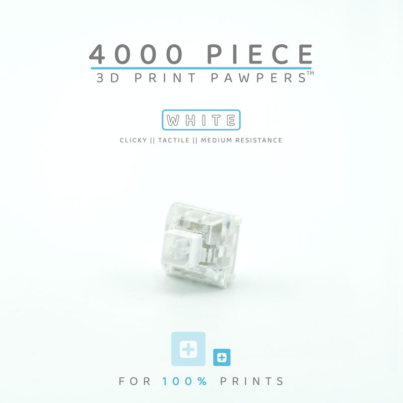 Standard Pawpers™ Clicker for 3D Printed Fidgets!